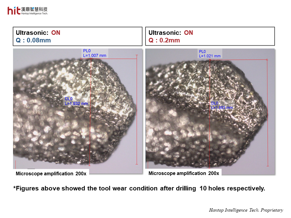 the comparison of tool wear condition between Q0.08mm and Q0.2mm with HIT ultrasonic-assisted deep hole drilling of aluminum oxide